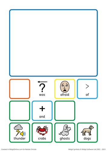 How to be a Viking, SEND support symbol pack, talk for writing ...