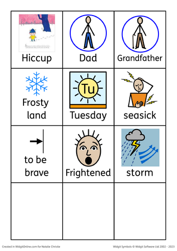 How to be a Viking, SEND support symbol pack, talk for writing ...
