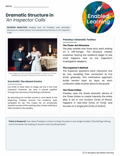 GCSE English Lit Revision - An Inspector Calls - Dramatic Structure of ...