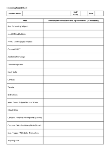 Basic Academic and Welfare Review