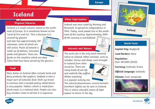 Modern Europe - Creating a Fact File of European Countries | Teaching ...