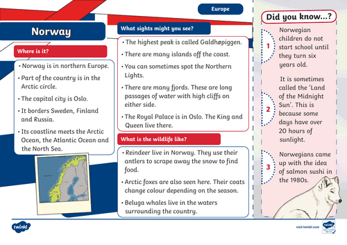 Modern Europe - Creating a Fact File of European Countries | Teaching ...