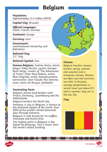 Modern Europe - Creating a Fact File of European Countries | Teaching ...
