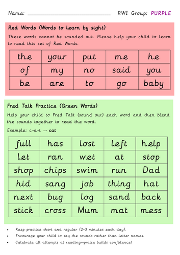 RWI Story Words Crib Sheets (Red–Grey Group) for Home Practice ...