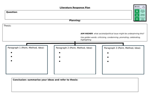KS4 essay writing GCSE Literature | Teaching Resources