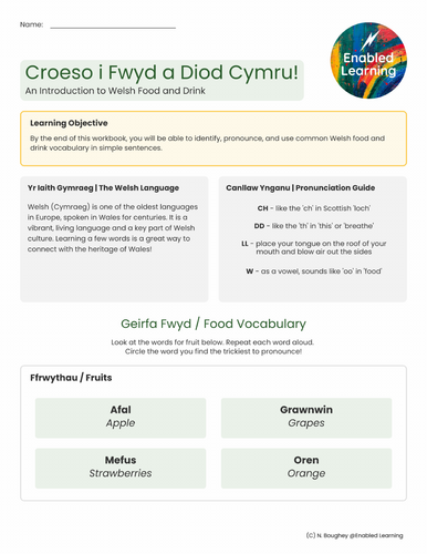 Welsh Lesson - Learning about Food and Drink