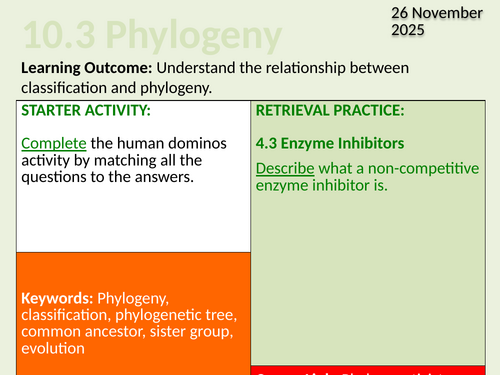 OCR Biology A- 10.3 Phylogeny