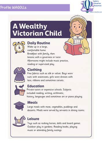 The Victorians - KS2 History Unit - 8 Outstanding Lessons | Teaching ...