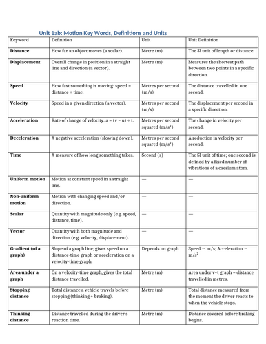 docx, 20.37 KB