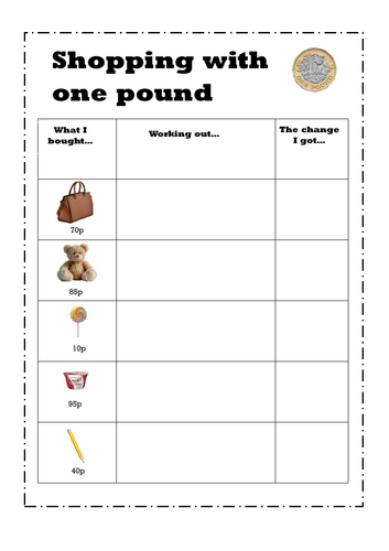 Change from £1 - ks1/Lks2 money worksheets