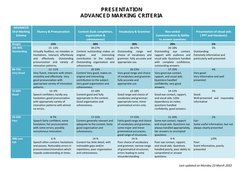 pdf, 287.7 KB