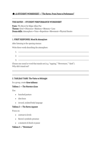 The Raven — From Poem to Performance