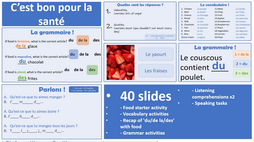 2026 French AQA GCSE Module 4.1 - Bon appétit