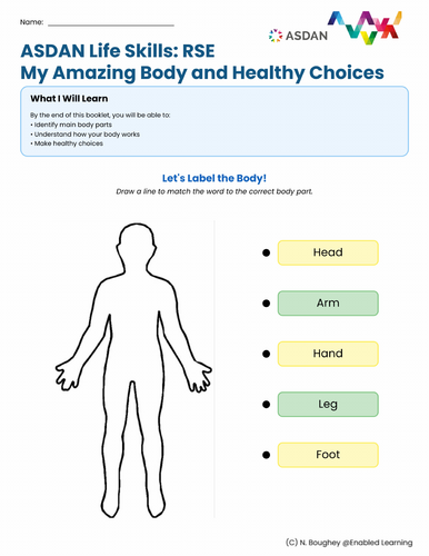 ASDAN Life Skills - RSE - Knowing My Body and Making Safe Choices
