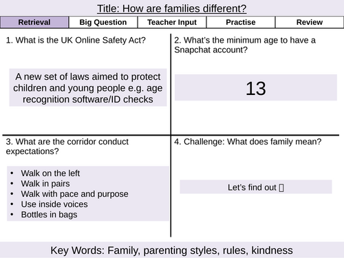Y7 PSHE- HT3 Choices & Influences 1