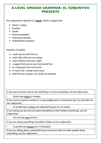 Spanish Grammar: the present subjunctive