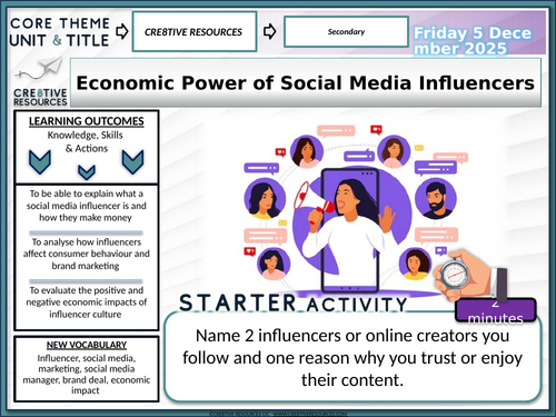 AI & Society: Digital Literacy and Modern Citizenship | Teaching Resources