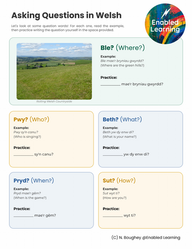 Welsh Lesson - Interrogative Questions