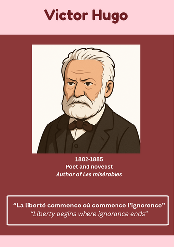 French Famous People : 10 Biography & Quotes Posters | Teaching Resources