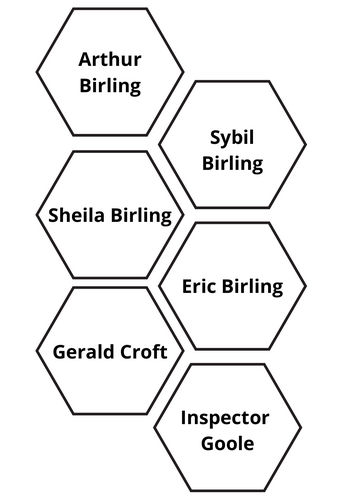 Hexagonal Thinking: An Inspector Calls | Teaching Resources