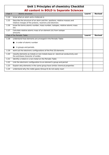 docx, 196.25 KB