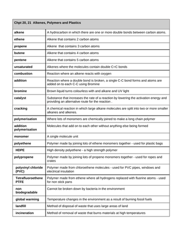 docx, 8.56 KB