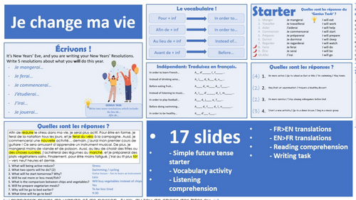 2026 French AQA GCSE Module 4.4 - Je change ma vie | Teaching Resources