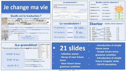 2026 French AQA GCSE Module 4.4 - Je change ma vie