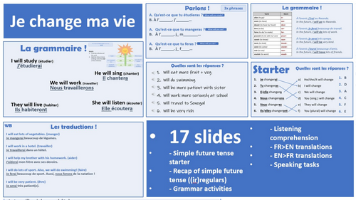 2026 French AQA GCSE Module 4.4 - Je change ma vie