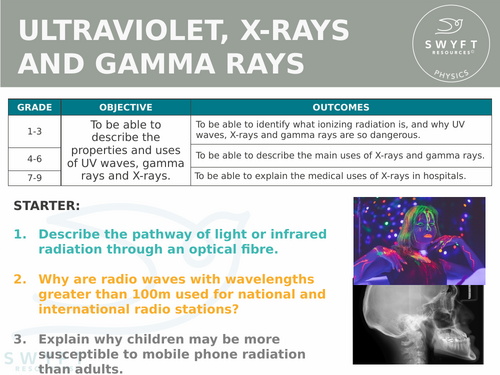NEW AQA Physics (2016) - UV Waves, X-rays and Gamma Rays
