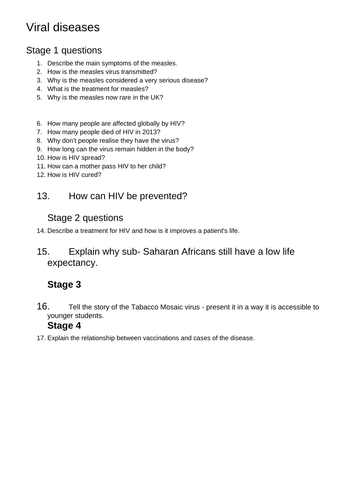 B5.6 Viral diseases
