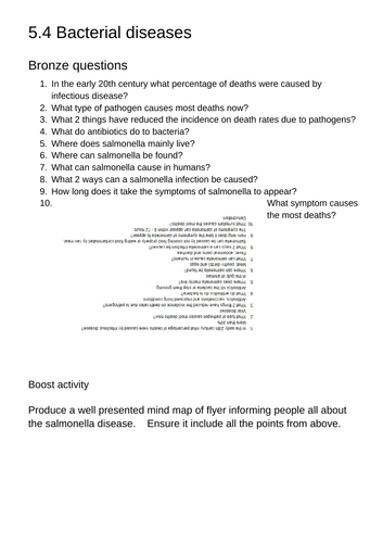 B5.7 Bacterial diseases