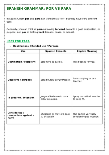 Spanish Grammar focus: Por v Para