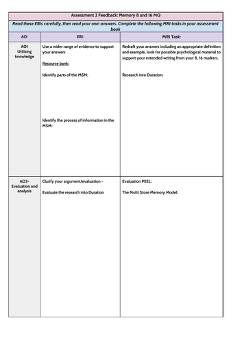Research Methods and Memory Assessment