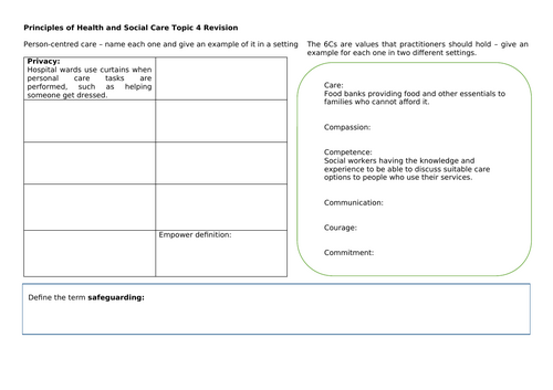 AAQ Health and Social Care F090 Revision booklets x2 | Teaching Resources