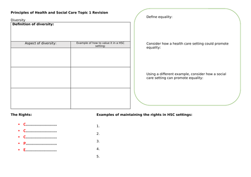 AAQ Health and Social Care F090 Revision booklets x2 | Teaching Resources