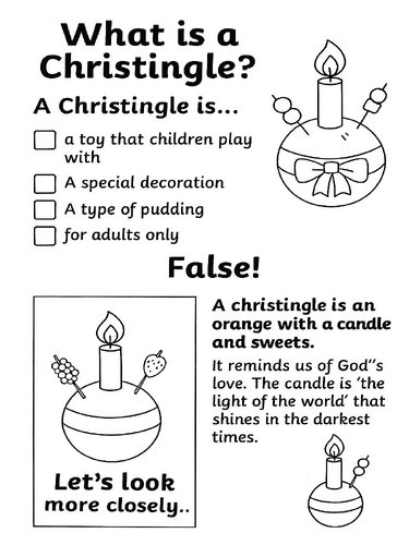 What is a Christingle display poster