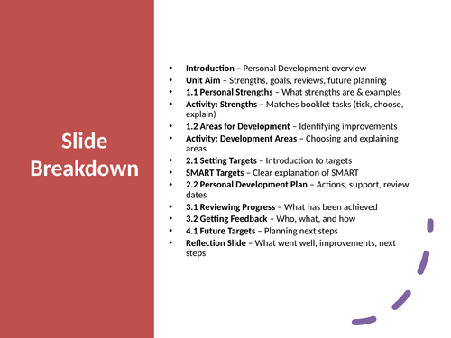 The King’s Trust / Prince’s Trust Level 1 Planning for personal development PowerPoint