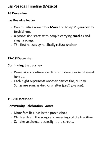 Las Posadas Timeline (Mexico)