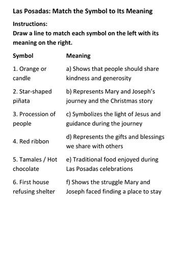 Las Posadas Match the Symbol to Its Meaning