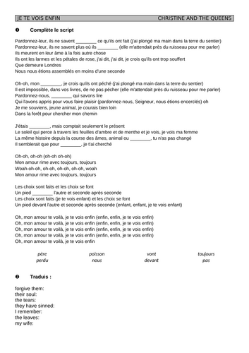 AQA Higher GCSE French Textbook - Module 2 | Teaching Resources