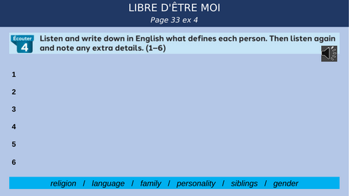 AQA Higher GCSE French Textbook - Module 2 | Teaching Resources