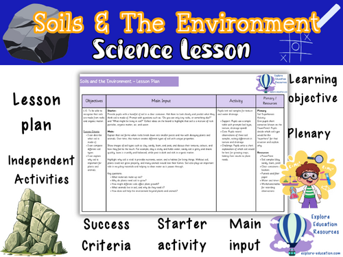 Soils and the Environment - KS2 Science - Outstanding Lesson with ...