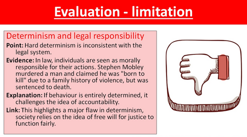 Free will and determinism | Exams in 2027 - AQA A Level Psychology ...