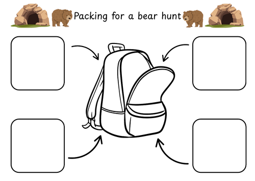 Packing for a Bear hunt