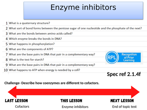Enzyme Inhibitors- A-level Biology OCR A (Module 1)