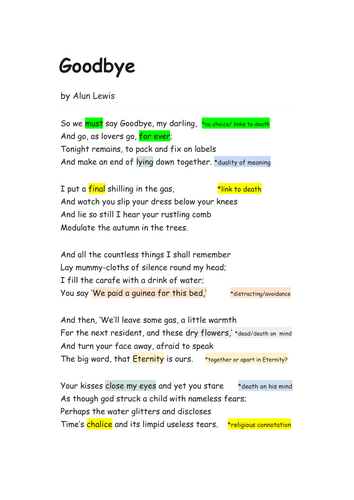 A* Analysis A Level English Literature: ALUN LEWIS anthology 
