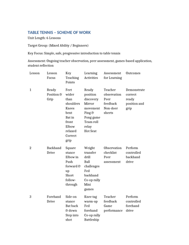 docx, 27.62 KB