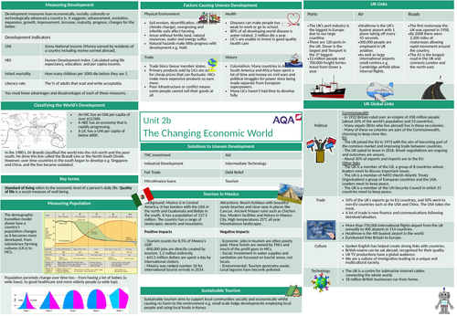 AQA GCSE Geography Knowledge Organisers Paper 1 and Paper 2 | Teaching ...