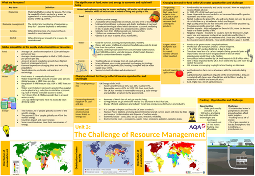 AQA GCSE Geography Knowledge Organisers Paper 1 and Paper 2 | Teaching ...
